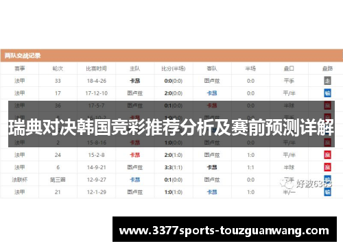 瑞典对决韩国竞彩推荐分析及赛前预测详解